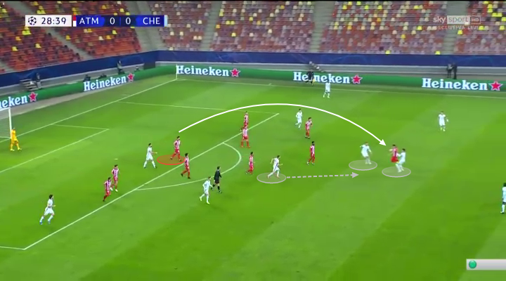 Phân tích Callum Hudson-Odoi và thông điệp của Thomas Tuchel trong trận gặp Atletico Madrid hình ảnh gốc 2