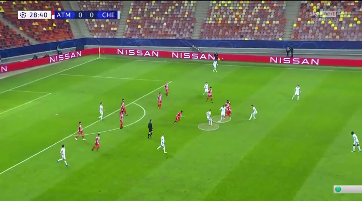 Phân tích Callum Hudson-Odoi và thông điệp của Thomas Tuchel trong trận gặp Atletico Madrid hình ảnh gốc 2