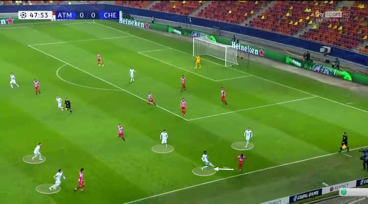 Phân tích Callum Hudson-Odoi và thông điệp của Thomas Tuchel trong trận gặp Atletico Madrid hình ảnh gốc 2