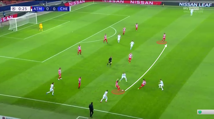 Phân tích Callum Hudson-Odoi và thông điệp của Thomas Tuchel trong trận gặp Atletico Madrid hình ảnh gốc 2