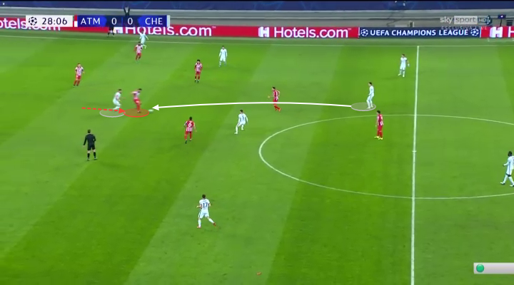 Phân tích Callum Hudson-Odoi và thông điệp của Thomas Tuchel trong trận gặp Atletico Madrid hình ảnh gốc 2