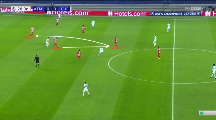 Phân tích Callum Hudson-Odoi và thông điệp của Thomas Tuchel trong trận gặp Atletico Madrid hình ảnh gốc 2