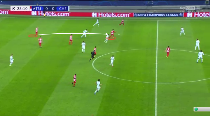 Phân tích Callum Hudson-Odoi và thông điệp của Thomas Tuchel trong trận gặp Atletico Madrid hình ảnh gốc 2