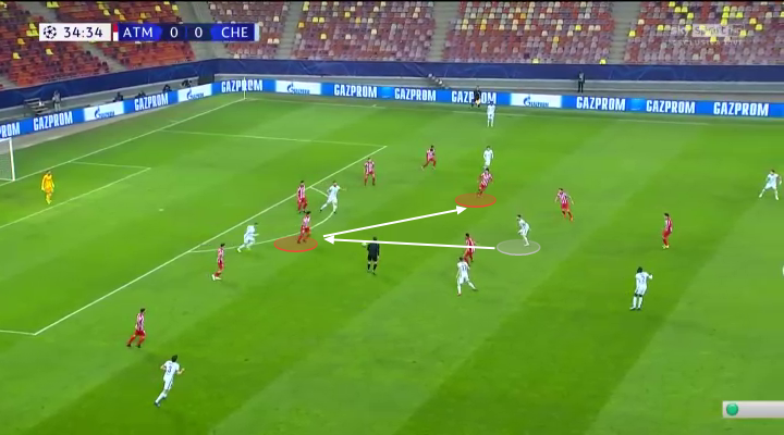 Phân tích Callum Hudson-Odoi và thông điệp của Thomas Tuchel trong trận gặp Atletico Madrid hình ảnh gốc 2