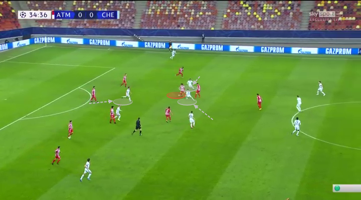 Phân tích Callum Hudson-Odoi và thông điệp của Thomas Tuchel trong trận gặp Atletico Madrid hình ảnh gốc 2