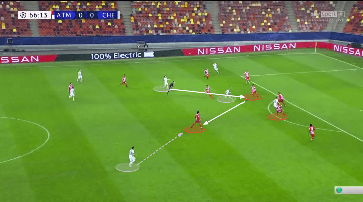 Phân tích Callum Hudson-Odoi và thông điệp của Thomas Tuchel trong trận gặp Atletico Madrid hình ảnh gốc 2