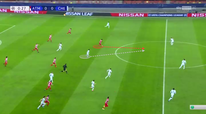 Phân tích Callum Hudson-Odoi và thông điệp của Thomas Tuchel trong trận gặp Atletico Madrid hình ảnh gốc 2