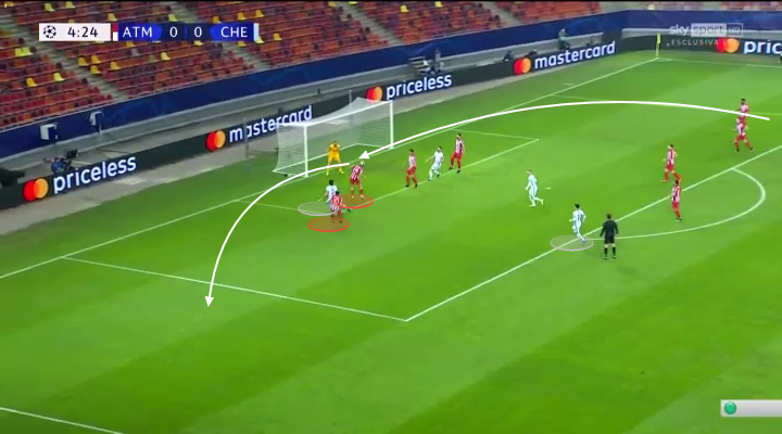 Phân tích Callum Hudson-Odoi và thông điệp của Thomas Tuchel trong trận gặp Atletico Madrid hình ảnh gốc 2