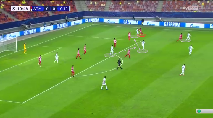 Phân tích Callum Hudson-Odoi và thông điệp của Thomas Tuchel trong trận gặp Atletico Madrid hình ảnh gốc 2