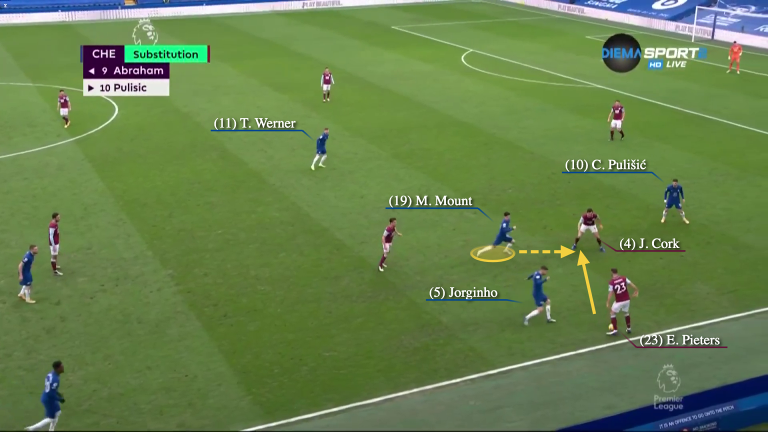 Mason Mount Không chỉ là con trai cưng của Lampard hình ảnh