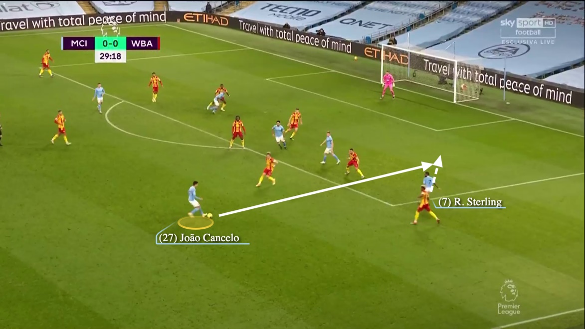 Joao Cancelo Một phát kiến tuyệt vời mới của Pep Guardiola hình ảnh