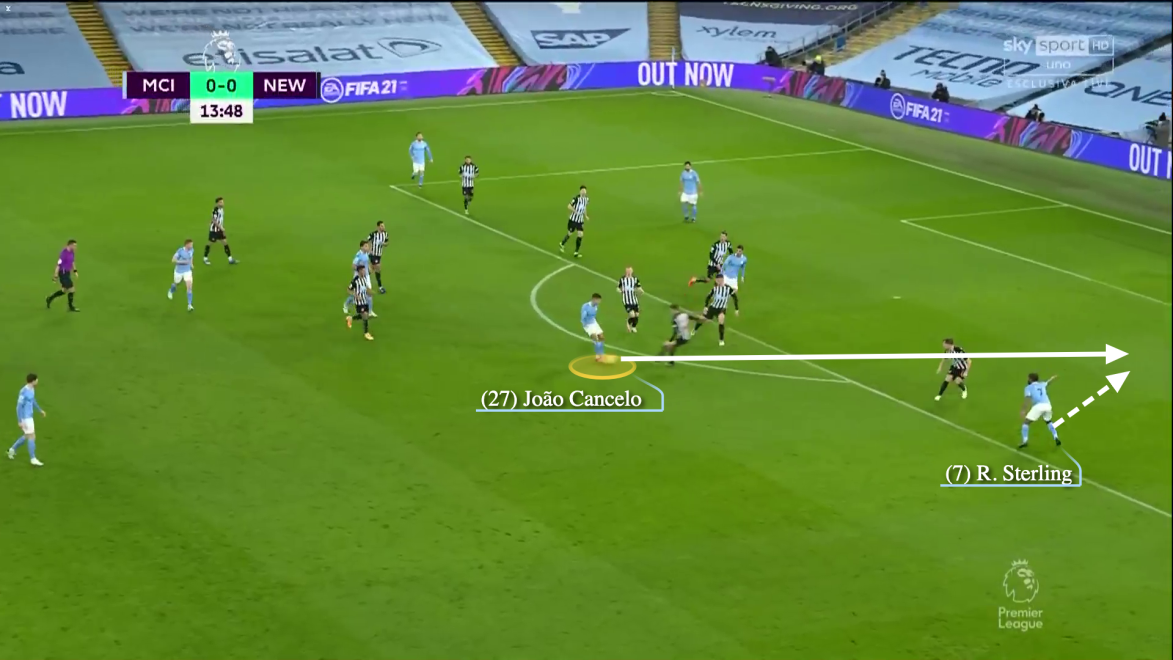 Joao Cancelo Một phát kiến tuyệt vời mới của Pep Guardiola hình ảnh