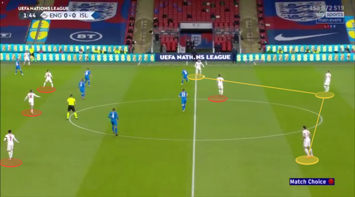 Phil Foden sẽ phù hợp cho vị trí nào trong đội tuyển Anh hình ảnh gốc 2