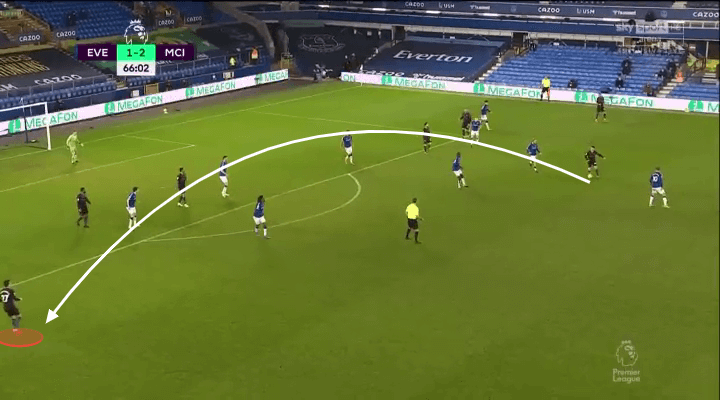 Phil Foden sẽ phù hợp cho vị trí nào trong đội tuyển Anh hình ảnh gốc 2