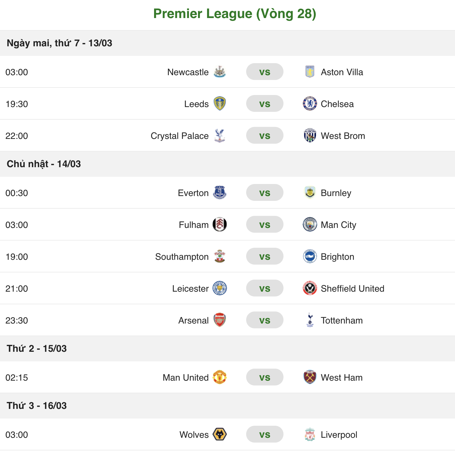 Trước vòng 28 Premier League Ngày về của Người được chọn hình ảnh