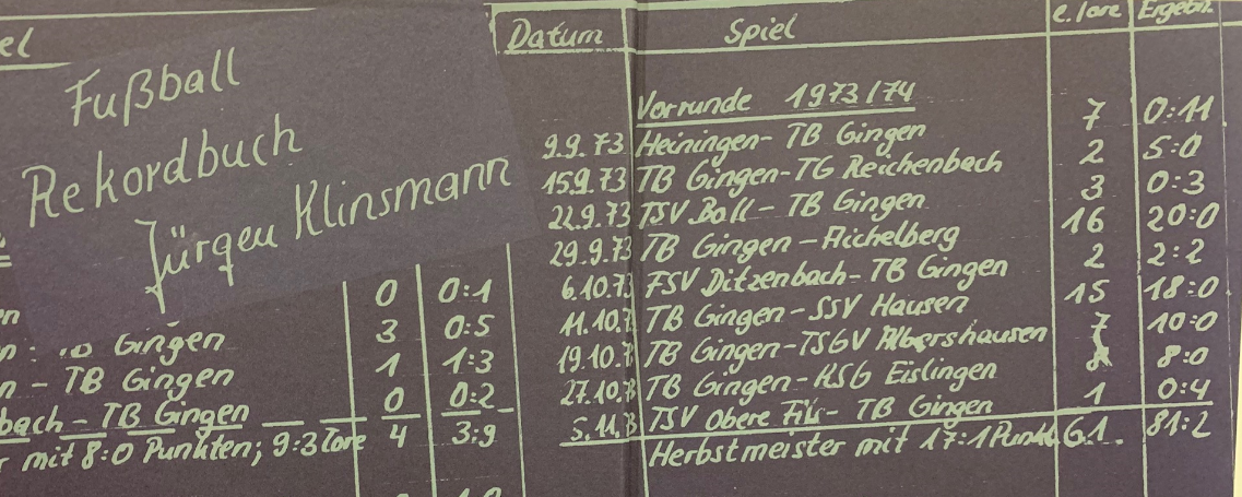 Klinsmann Lewandowski, Haaland và những chân sút hàng đầu chứng minh ghi bàn là việc ngầu nhất hành tinh hình ảnh gốc 4