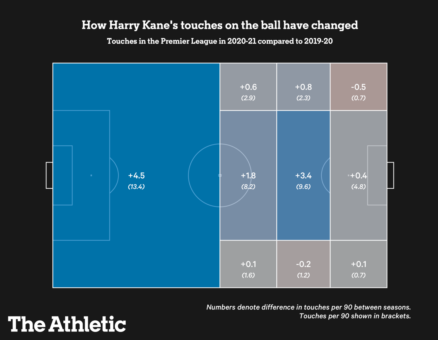 Alan Shearer Nếu Harry Kane phá kỷ lục của tôi thì hình ảnh