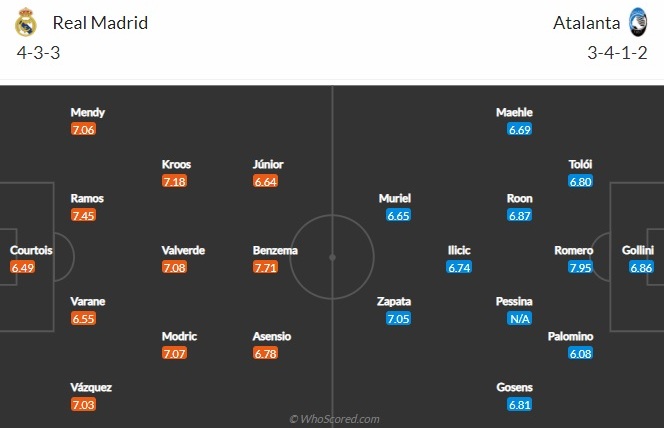 Nhận định Real Madrid vs Atalanta (3h ngày 173) Bản lĩnh hình ảnh