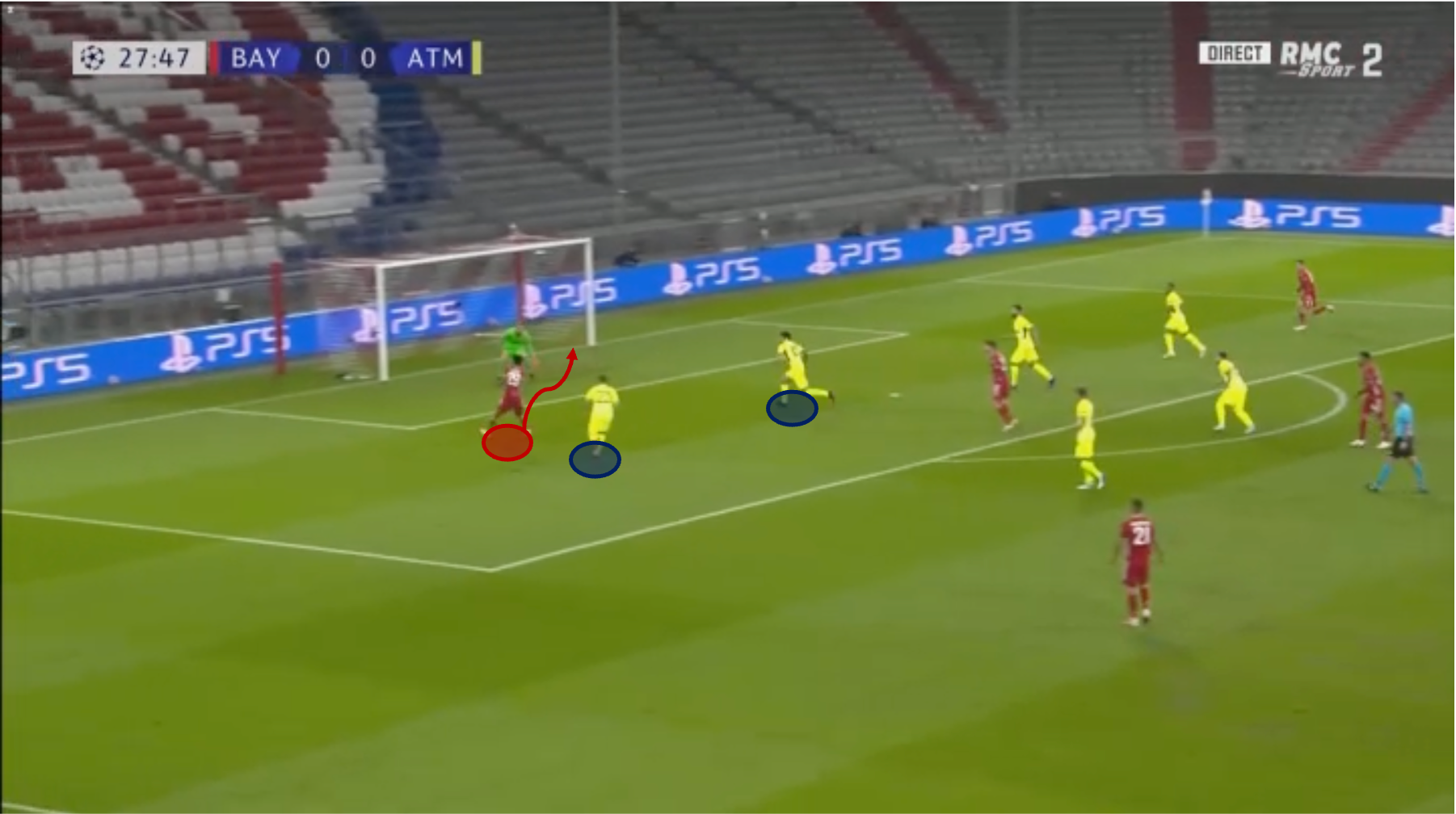 Kingsley Coman đã phát triển vượt bậc như thế nào hình ảnh