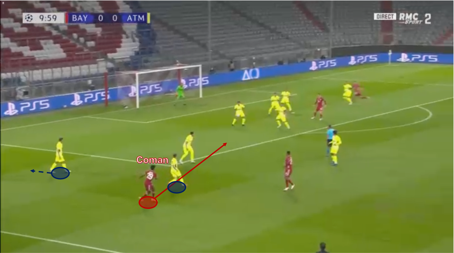 Kingsley Coman đã phát triển vượt bậc như thế nào (P1) hình ảnh gốc 2