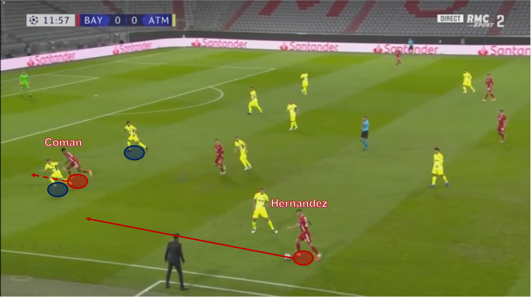 Kingsley Coman đã phát triển vượt bậc như thế nào (P1) hình ảnh gốc 2