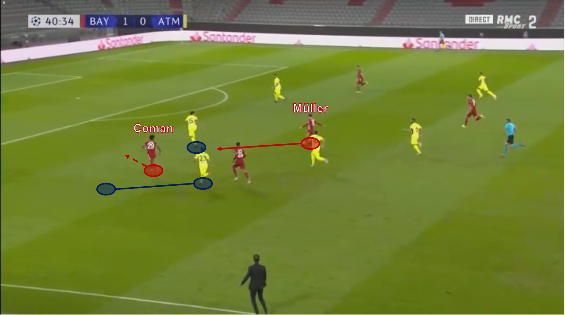 Kingsley Coman đã phát triển vượt bậc như thế nào hình ảnh