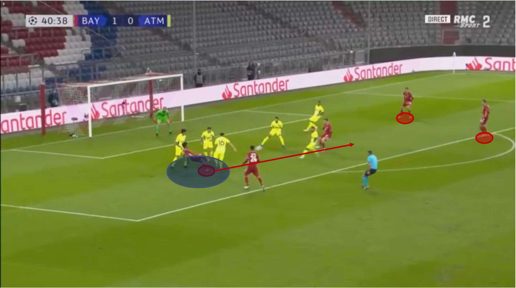 Kingsley Coman đã phát triển vượt bậc như thế nào hình ảnh