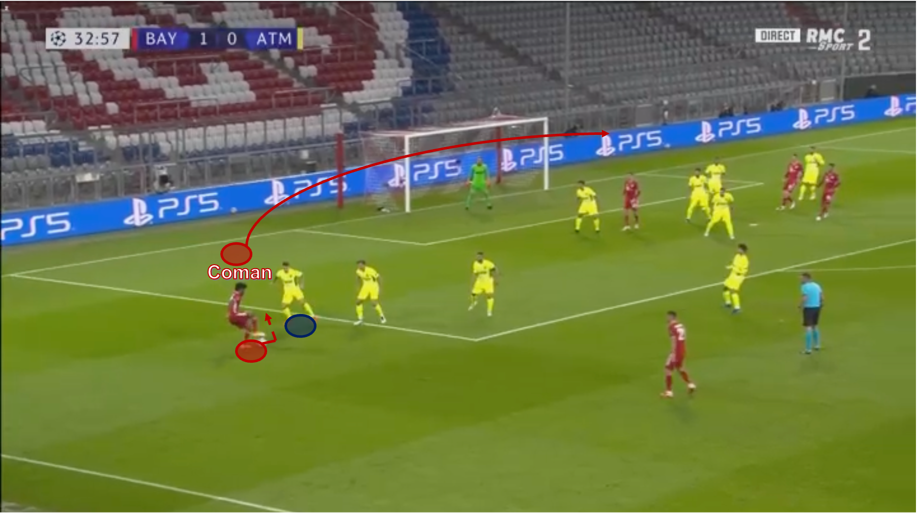 Kingsley Coman đã phát triển vượt bậc như thế nào hình ảnh