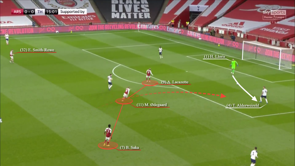 Martin Odegaard - Smith Rowe Phải chăng Arsenal sẽ có một bộ đôi nguyên tử hình ảnh gốc 2