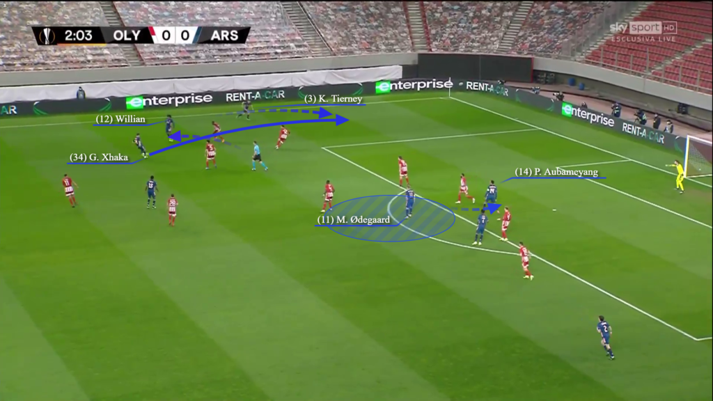 Martin Odegaard - Smith Rowe Phải chăng Arsenal sẽ có một bộ đôi nguyên tử hình ảnh gốc 2