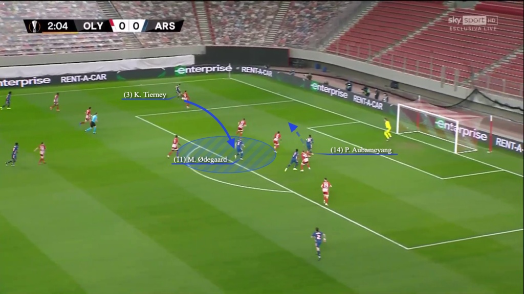 Martin Odegaard - Smith Rowe Phải chăng Arsenal sẽ có một bộ đôi nguyên tử hình ảnh gốc 2