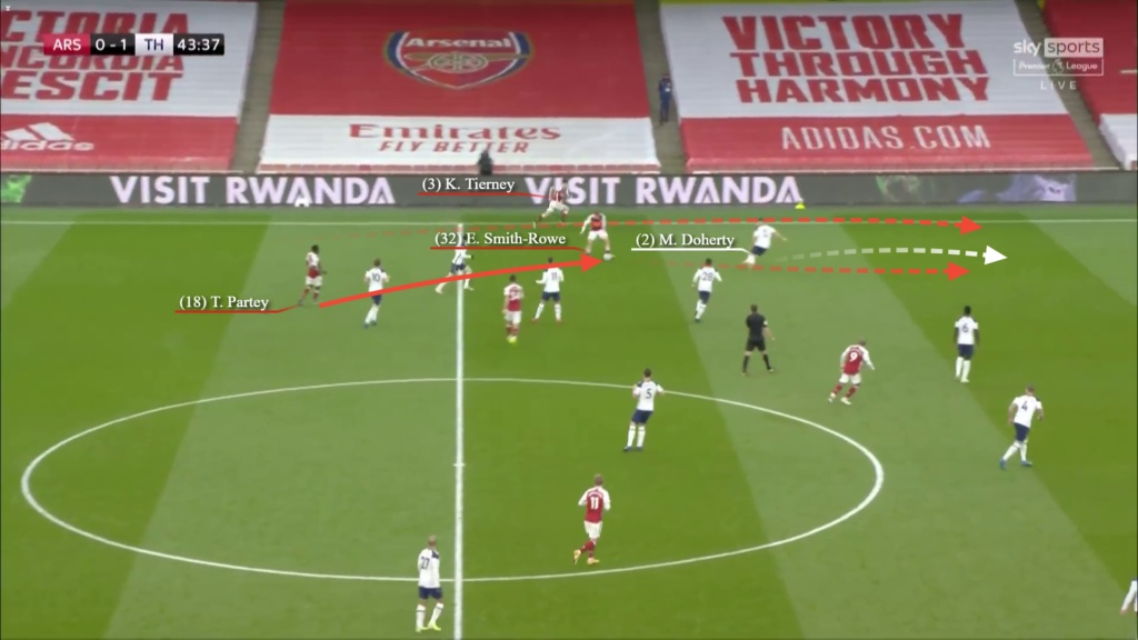 Martin Odegaard - Smith Rowe Phải chăng Arsenal sẽ có một bộ đôi nguyên tử hình ảnh gốc 2