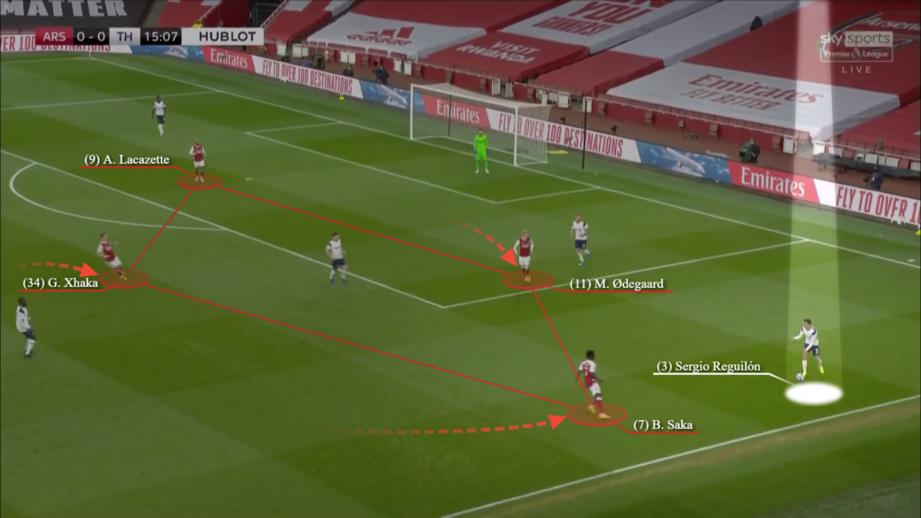 Martin Odegaard - Smith Rowe Phải chăng Arsenal sẽ có một bộ đôi nguyên tử hình ảnh gốc 2