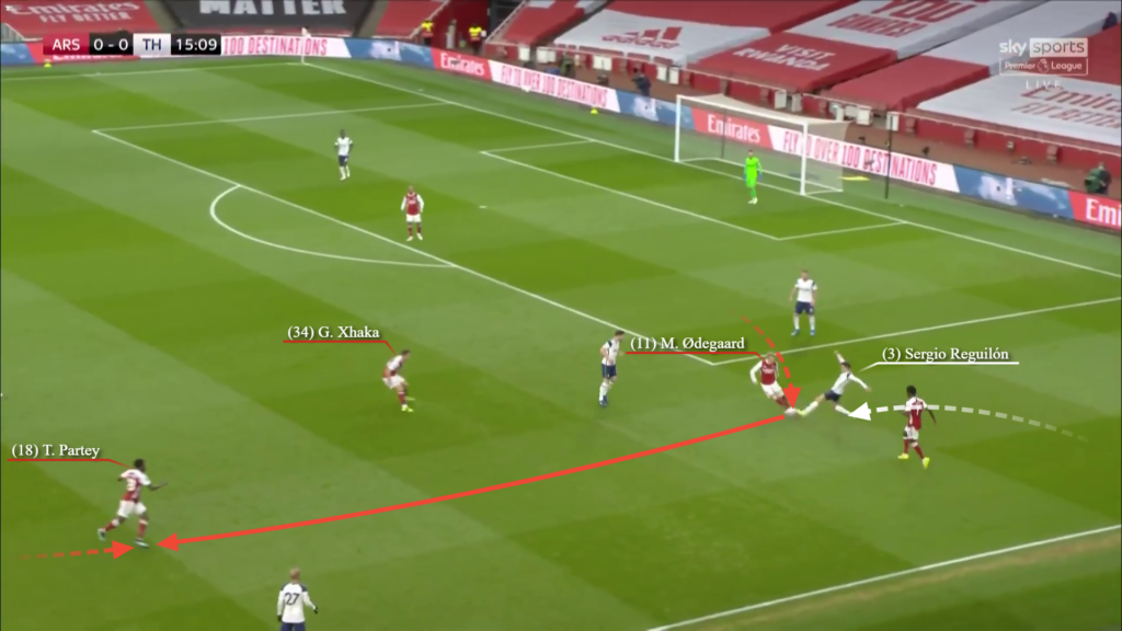 Martin Odegaard - Smith Rowe Phải chăng Arsenal sẽ có một bộ đôi nguyên tử hình ảnh gốc 2