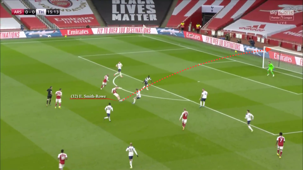 Martin Odegaard - Smith Rowe Phải chăng Arsenal sẽ có một bộ đôi nguyên tử hình ảnh gốc 2