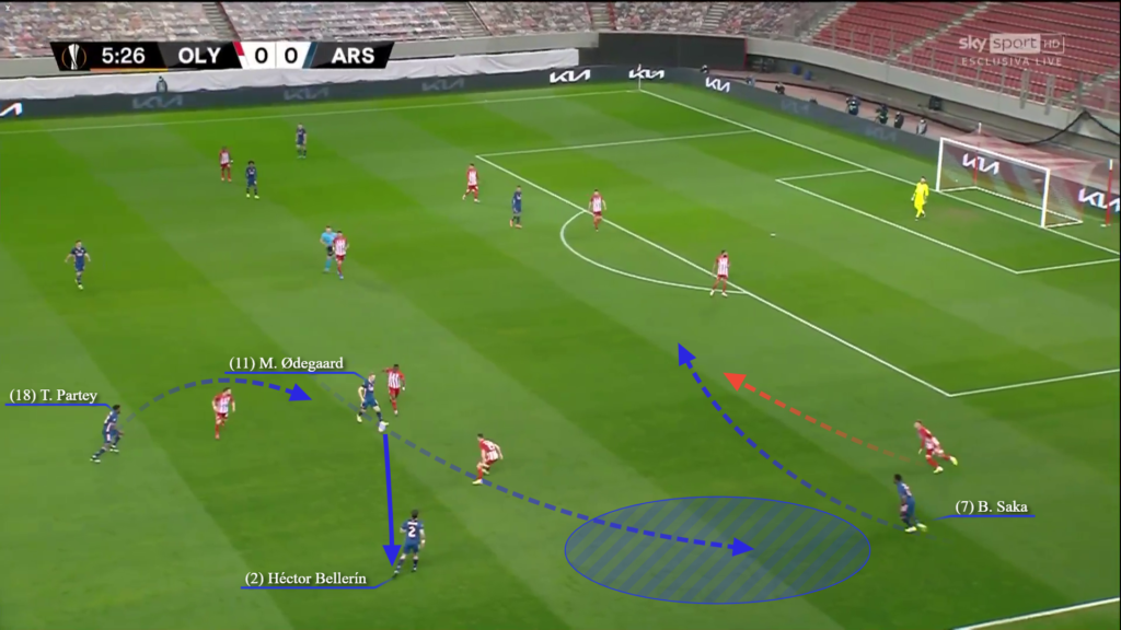 Martin Odegaard - Smith Rowe Phải chăng Arsenal sẽ có một bộ đôi nguyên tử hình ảnh gốc 2