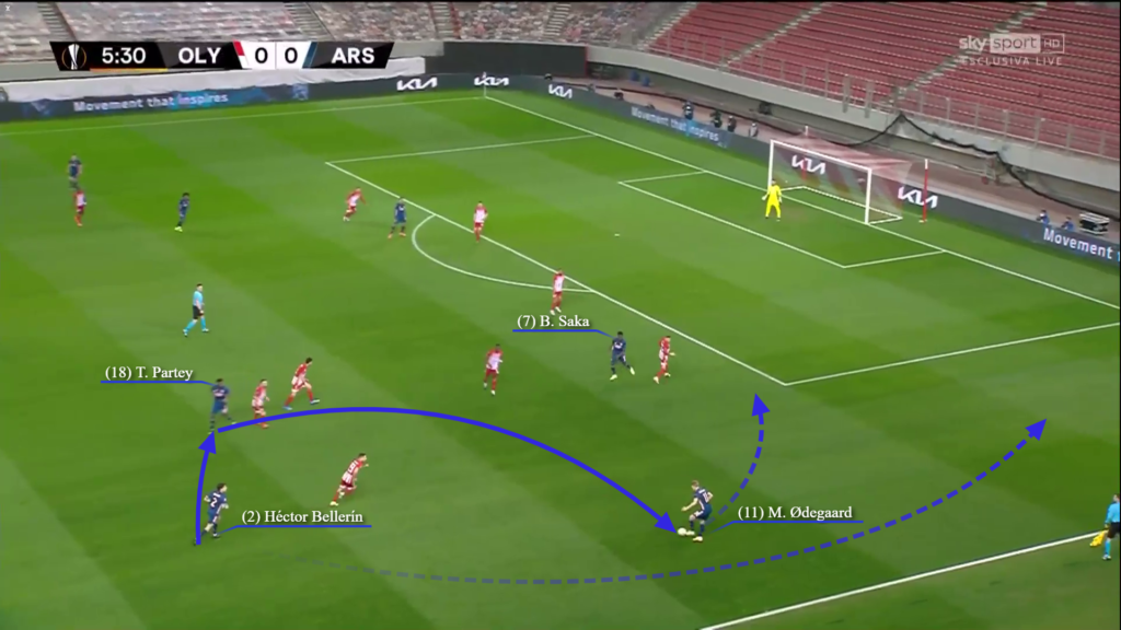 Martin Odegaard - Smith Rowe Phải chăng Arsenal sẽ có một bộ đôi nguyên tử hình ảnh gốc 2