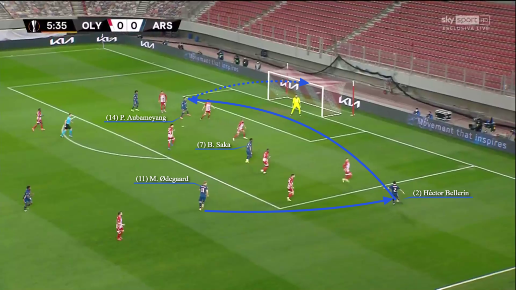Martin Odegaard - Smith Rowe Phải chăng Arsenal sẽ có một bộ đôi nguyên tử hình ảnh gốc 2