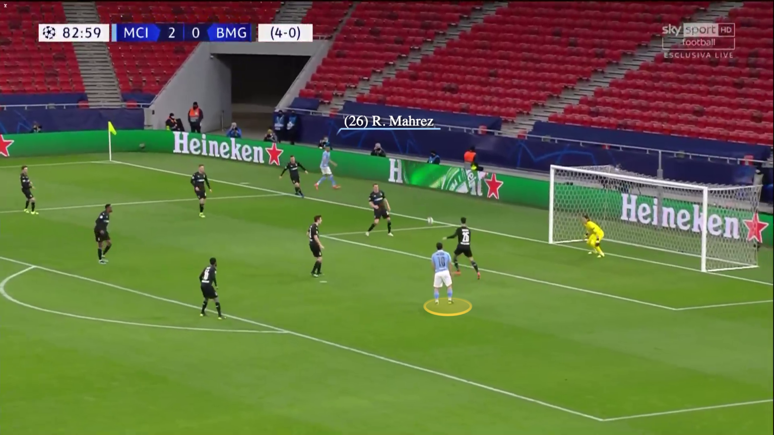 Sergio Aguero có thực sự bị cô lập hình ảnh