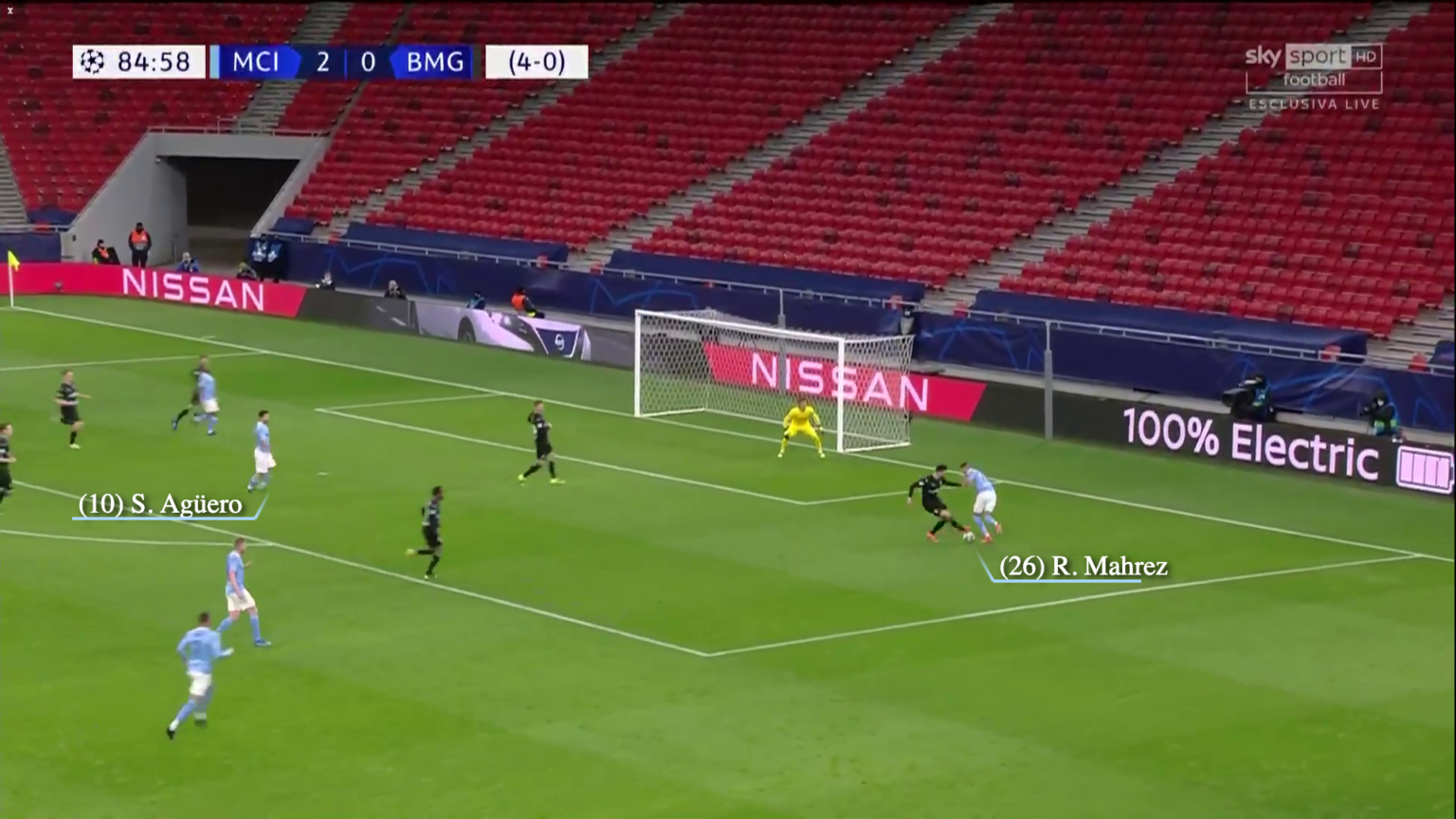 Sergio Aguero có thực sự bị cô lập hình ảnh