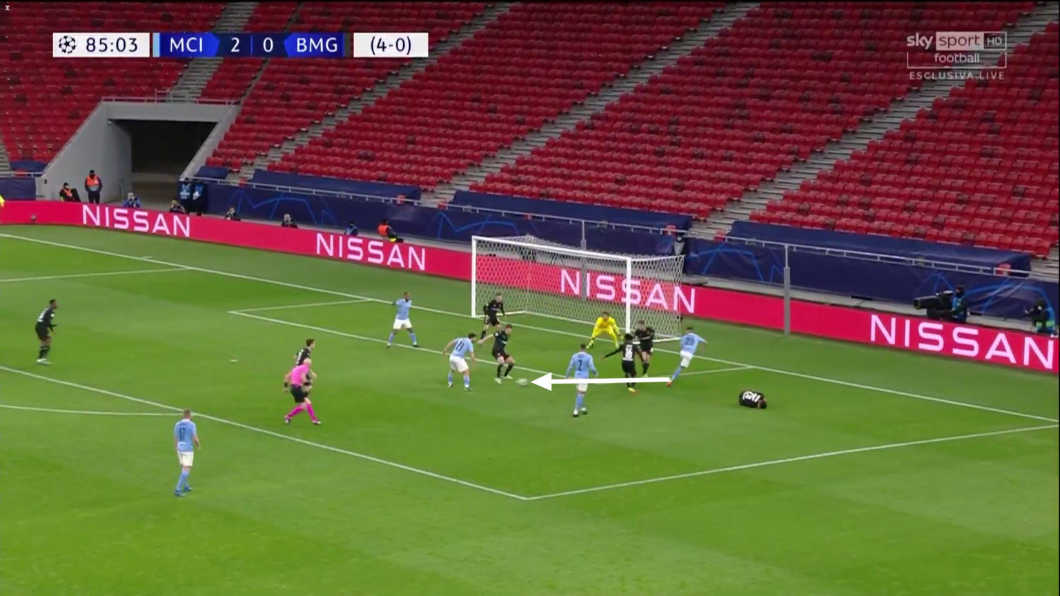 Sergio Aguero có thực sự bị cô lập hình ảnh