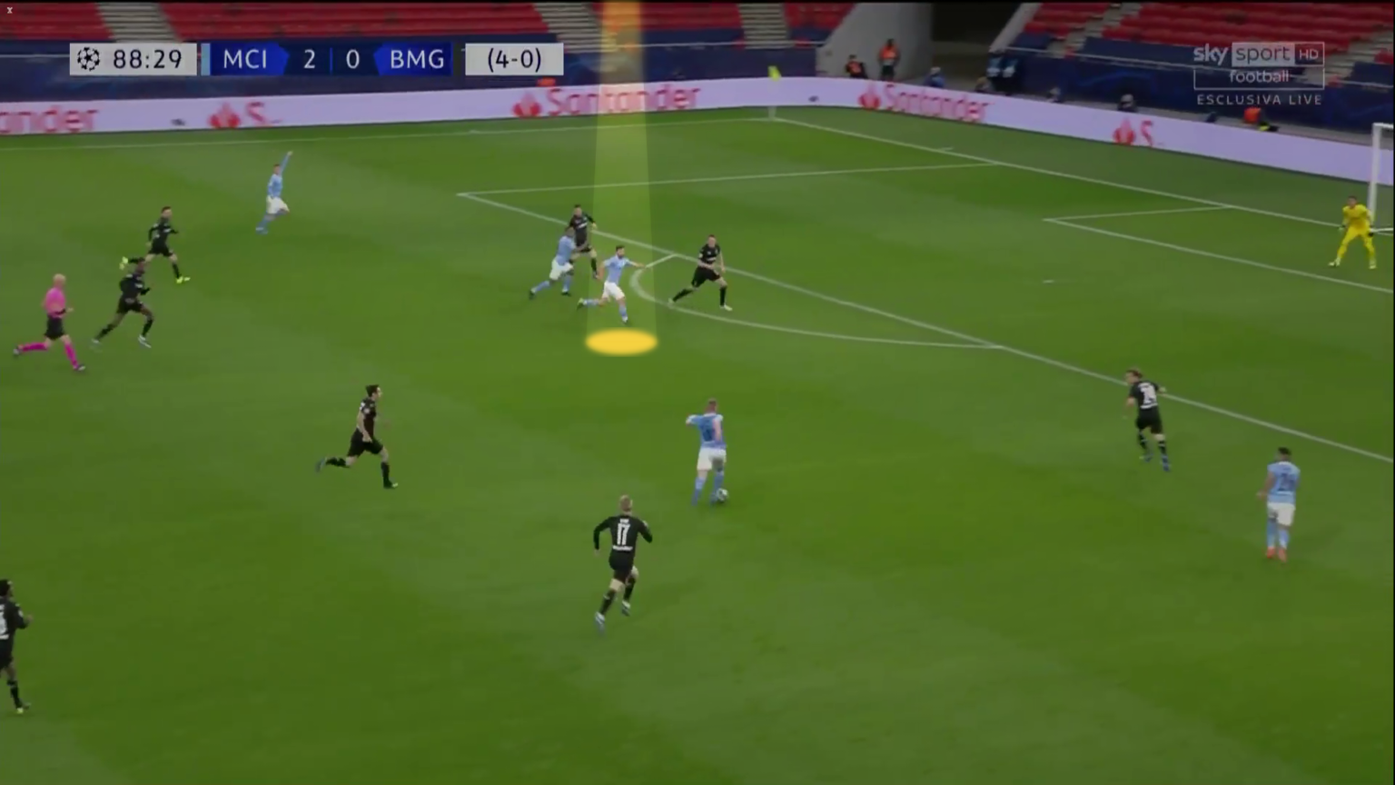 Sergio Aguero có thực sự bị cô lập hình ảnh