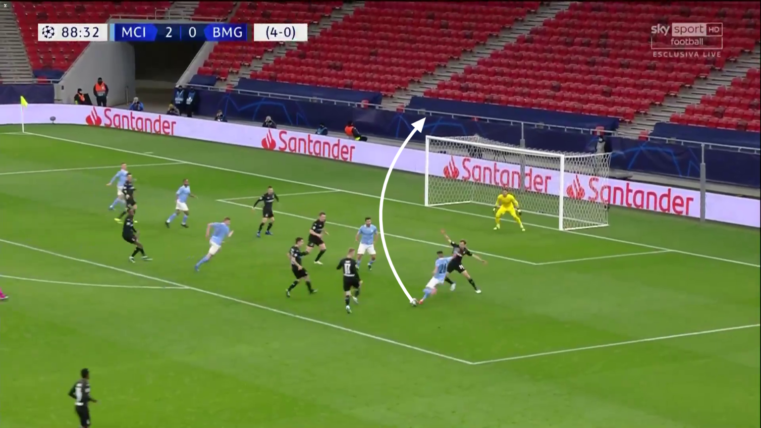 Sergio Aguero có thực sự bị cô lập hình ảnh