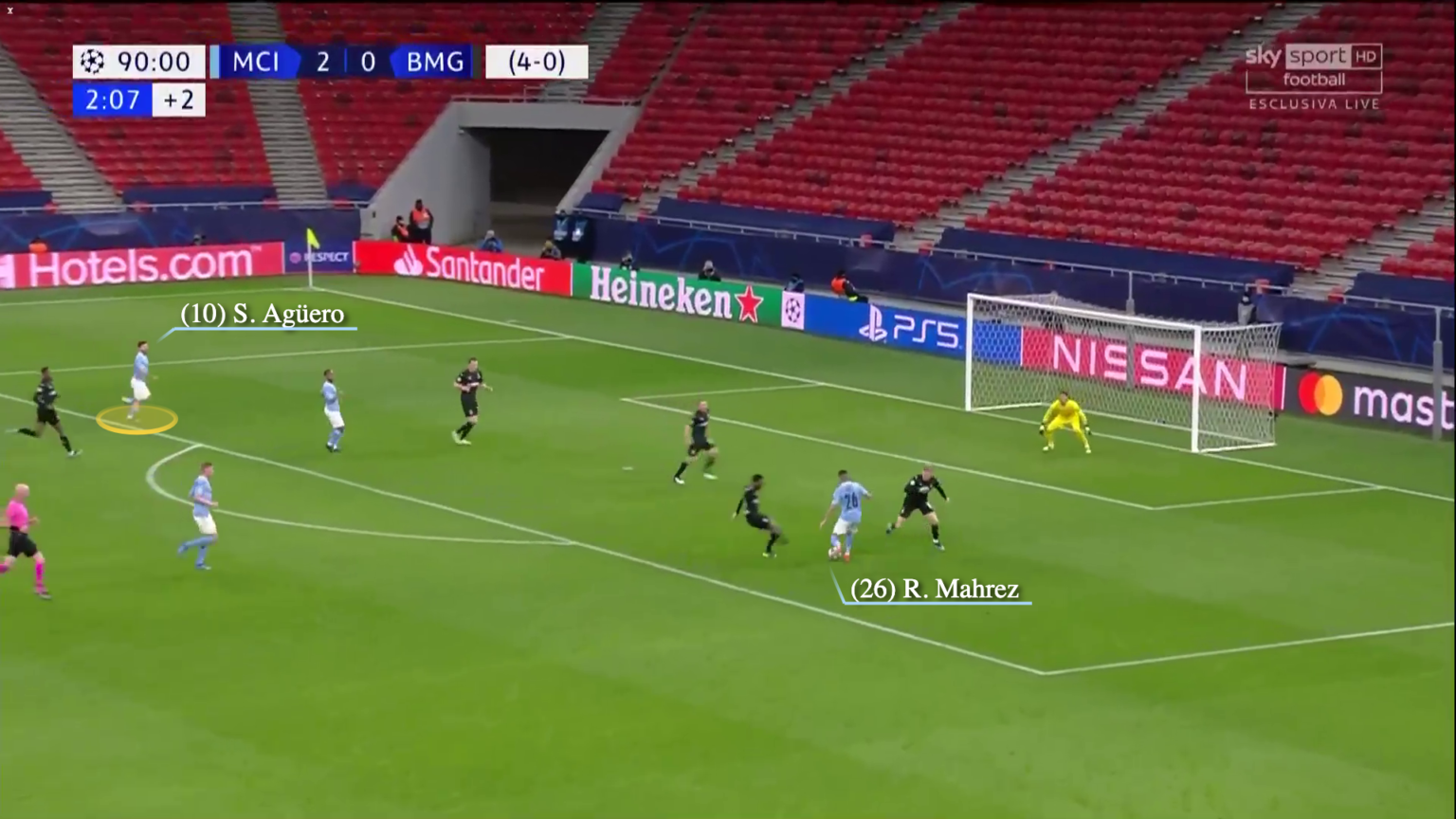 Sergio Aguero có thực sự bị cô lập hình ảnh