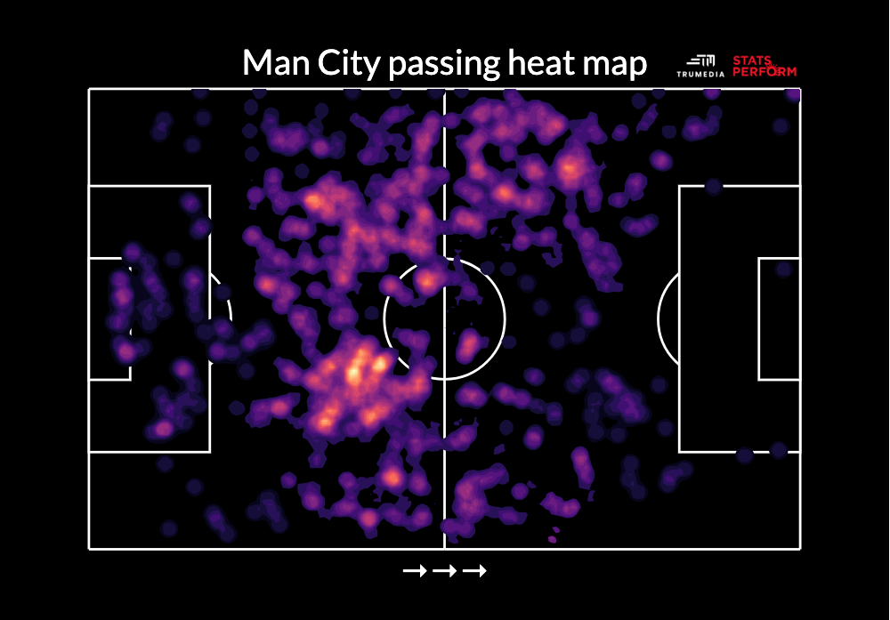 Sergio Aguero có thực sự bị cô lập hình ảnh