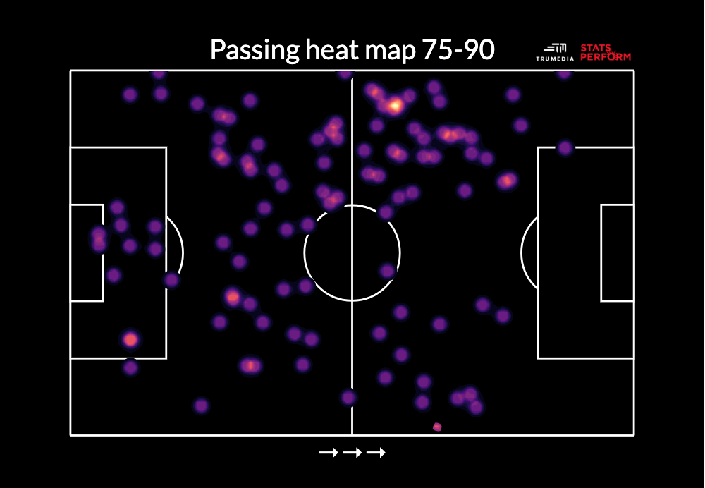 Sergio Aguero có thực sự bị cô lập hình ảnh