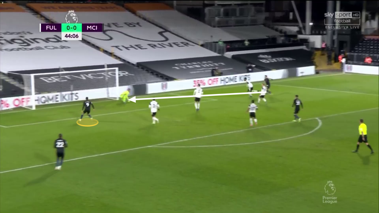 Sergio Aguero có thực sự bị cô lập hình ảnh