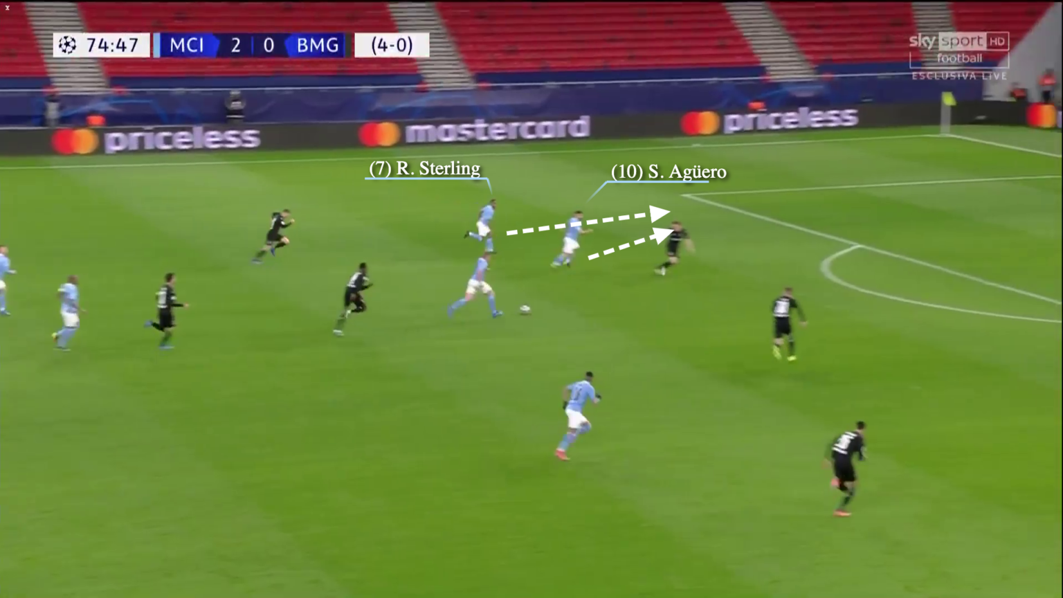 Sergio Aguero có thực sự bị cô lập hình ảnh