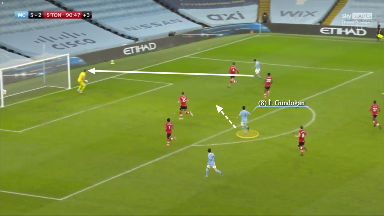 Sergio Aguero có thực sự bị cô lập hình ảnh