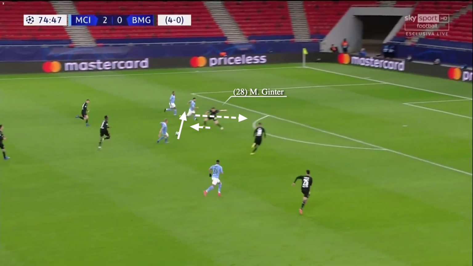 Sergio Aguero có thực sự bị cô lập hình ảnh